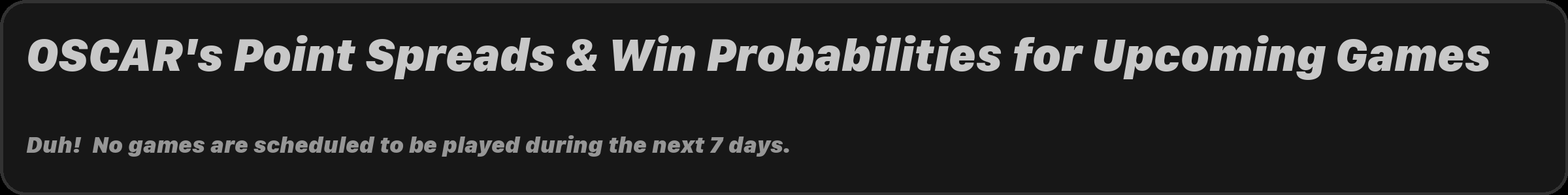 predicted point spreads for upcoming games